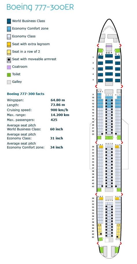 plattegrond boeing 777-300|KLM Royal Dutch Boeing 777.